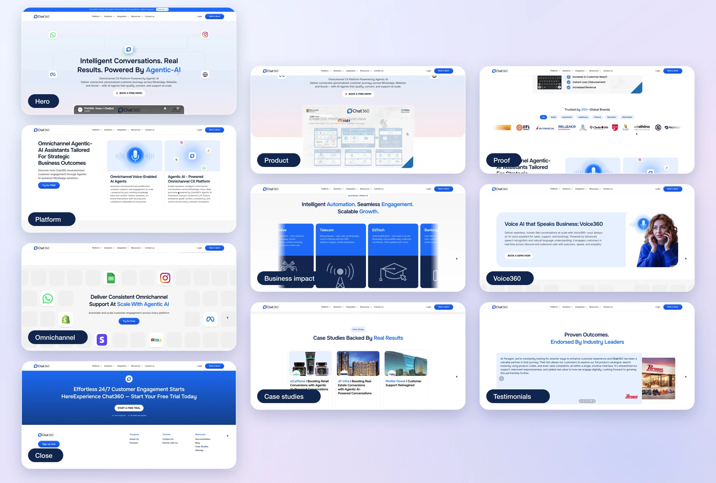 The shipped Chat360 homepage: ten screens on one board