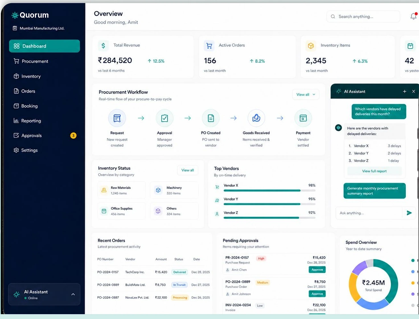 Dashboard with the AI Assistant drawer open on the right, answering which vendors had delayed deliveries