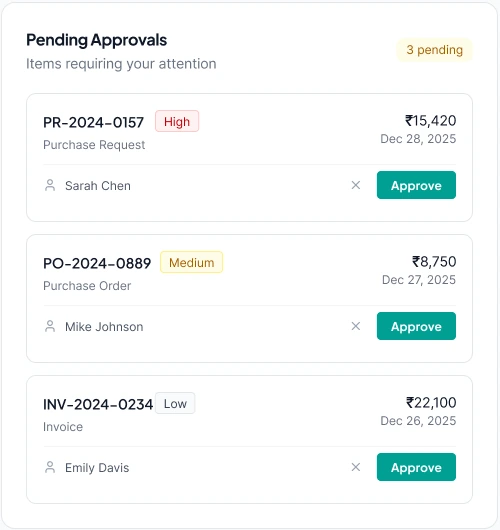 Dashboard pending approvals card with priority tags, amounts, requester and Approve buttons